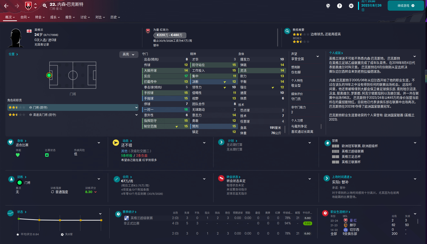 FM2023开档门将推荐 门将怎么选