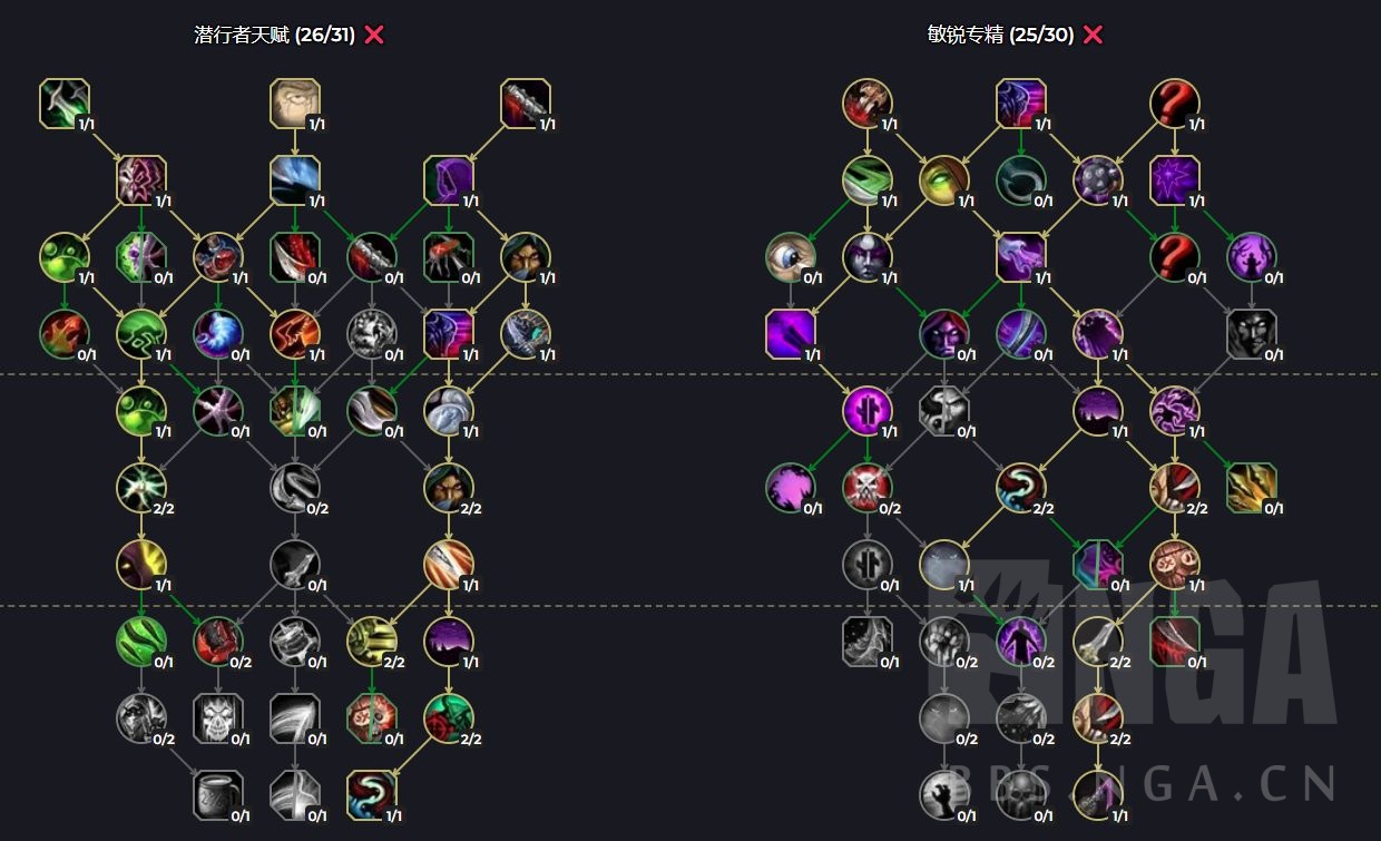 魔兽世界10.0全职业练级天赋加点推荐