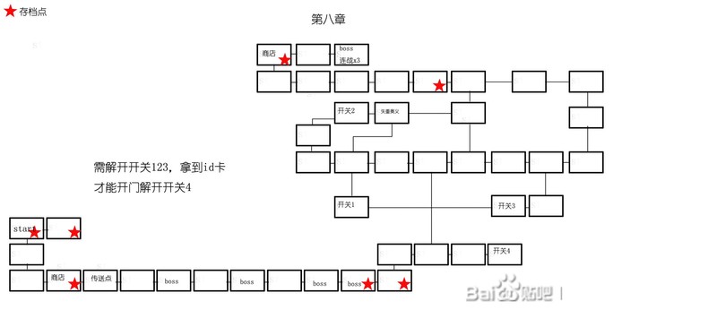 神之天平东京元件位置分享 东京元件在哪