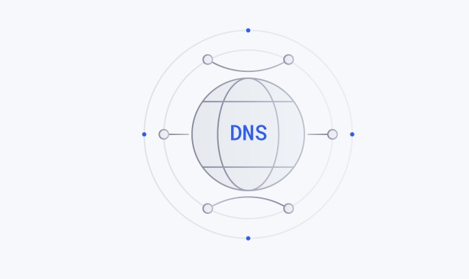  DNS服务器未响应是什么意思 