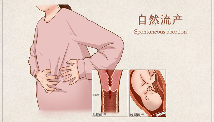 梦到自己怀孕了要去打掉是什么意思 