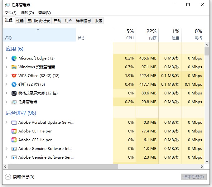 windows任务管理器快捷键 