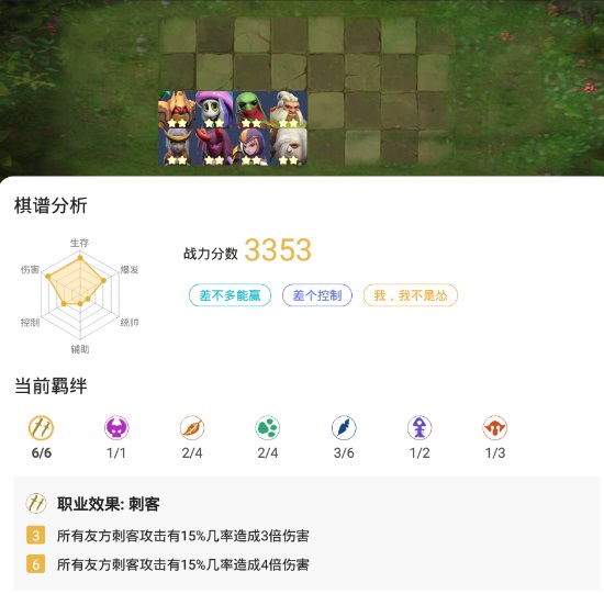 多多自走棋全阵容怎么站位容易吃鸡