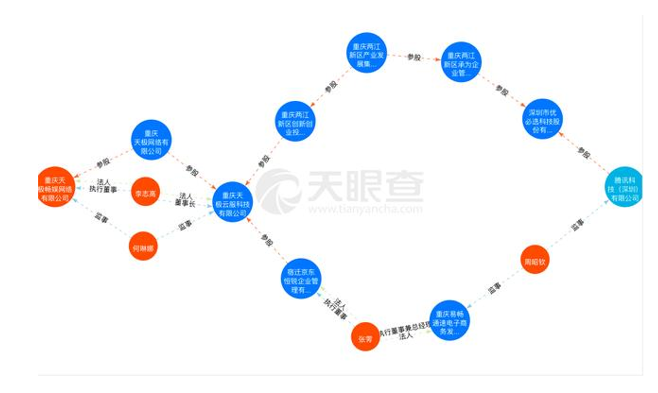 今日头条回应王者荣耀游戏视频禁令 称其存在明显瑕疵