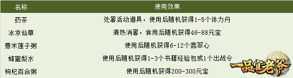 处暑好似秋老虎，《一品官老爷》豪礼升官来相助！