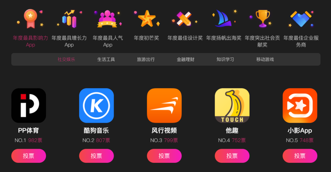 GMCA蝉鸣奖开启申报和投票：谁是年度最佳App&直播电商之王 由你决定！