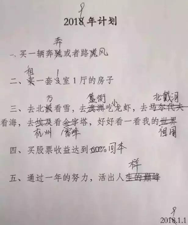 请回答2019！年初《街头篮球》立下的Flag都实现了吗?