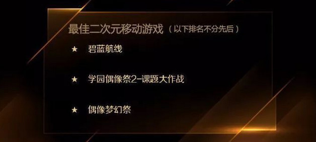 金翎奖最佳二次元手游猜想：谁是今年的最强候选？