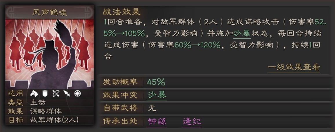 三国志战略版A级战法风声鹤唳详解