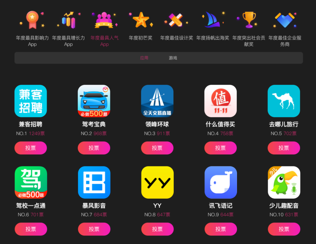 GMCA蝉鸣奖开启申报和投票：谁是年度最佳App&直播电商之王 由你决定！