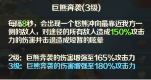 《光明领主》神话级英雄介绍——圣焰部落篇