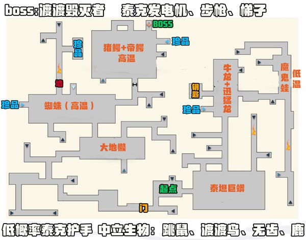 最强BOSS再现《方舟：生存进化》手游，能无限发射子弹的泰克枪登场