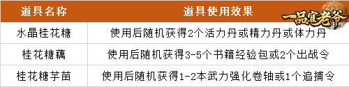 桂花飘香秋意浓，《一品官老爷》西施陪官人共饮赏秋