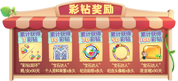 五一光荣日！《推理学院》假日黄金周活动开启