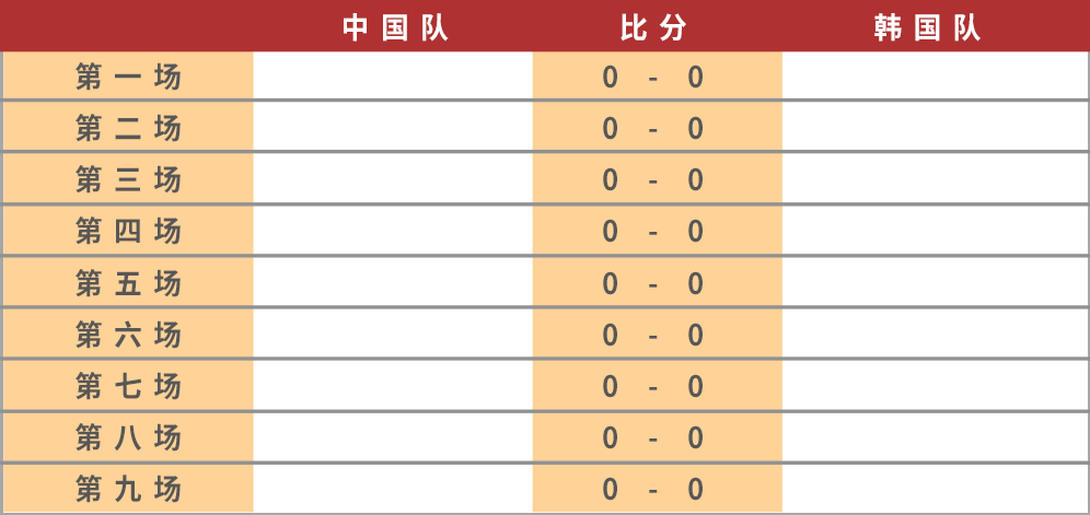 投降还是复仇  《街头篮球》IMA国际大师赛专题上线