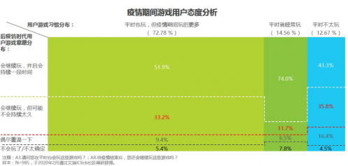 小牛互娱：拒绝快餐文化，匠心打造符合用户需求的游戏精品