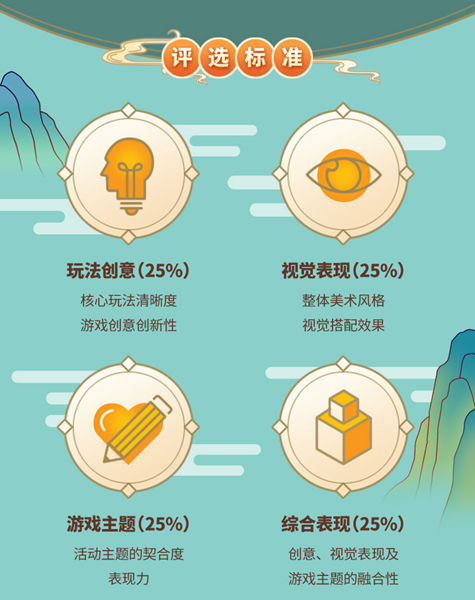 第十六届中国国际动漫节“全国大学生游戏创作大赛”启动