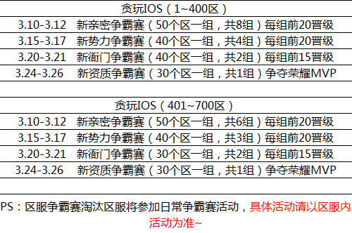 《一品官老爷》争霸晋级赛强势来袭！王者归来，谁与争锋？