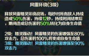 《光明领主》神话级英雄介绍——雷鸣之城篇