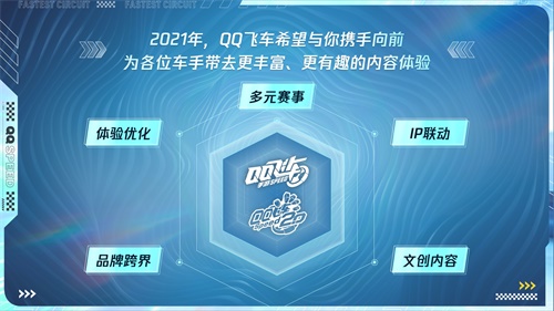 2020QQ飞车手游亚洲杯完美落幕，云海卫冕亚洲车神