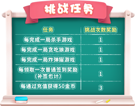 限时活动降临，《推理学院》献给即将开学的玩家们的礼物！