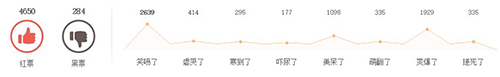 国漫崛起又一力作，《我是大神仙》好评如潮