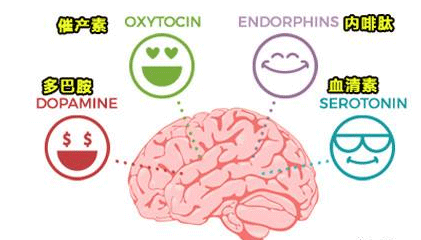 你真正了解roguelike为什么好玩么