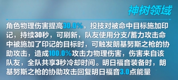 崩坏3朗基努斯之枪表现如何 朗基努斯之枪实用性分享