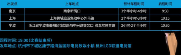 《街头篮球》FSPL总决赛宣传视频公布 现场观战福利多