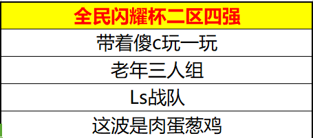 绝杀与反绝杀 《街头篮球》”全民闪耀杯“十佳球回顾