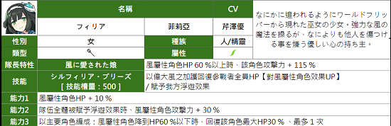 弹射世界平民风队怎么玩 最低配自动过高难副本