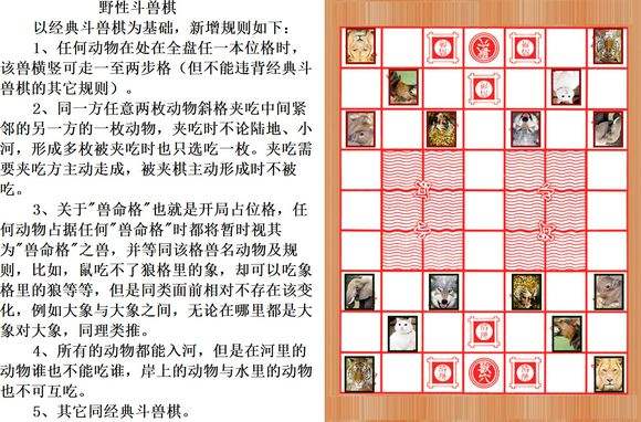 斗兽棋攻略 斗兽棋的简介介绍以及新手的基本规则解析