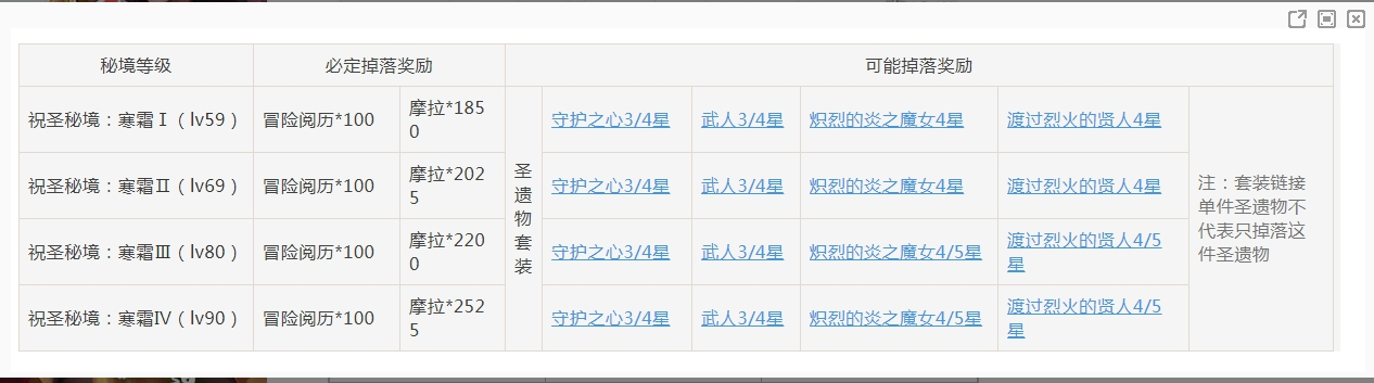 原神手游火本怎么打 火本全面阵容教学