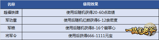 《一品官老爷》校场比武火热来袭，针锋相对赢好礼！