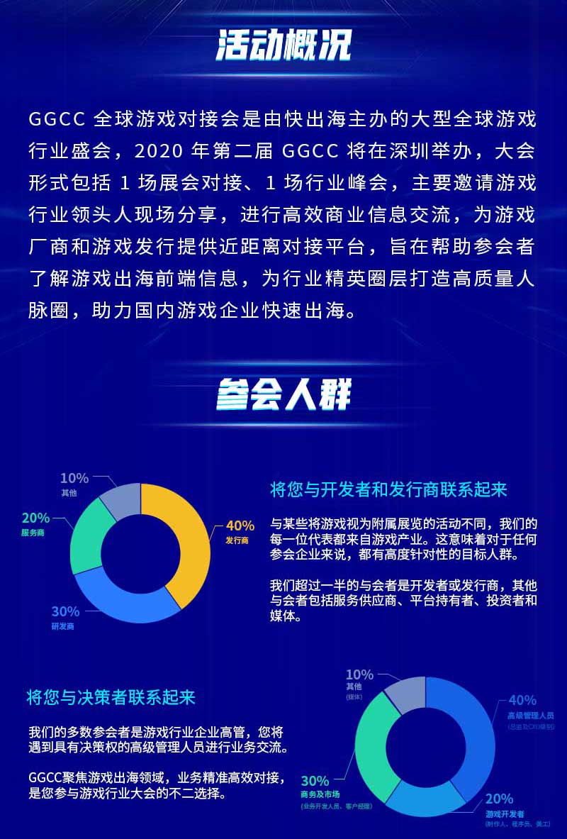 快出海诚邀您参加第二届GGCC全球游戏对接会