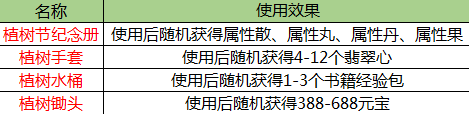 《一品官老爷》植树节新花样，用福利“绿”你没商量！