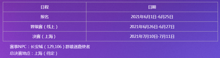 三界争锋！《梦幻西游》电脑版群雄逐鹿冠军杯即将开战