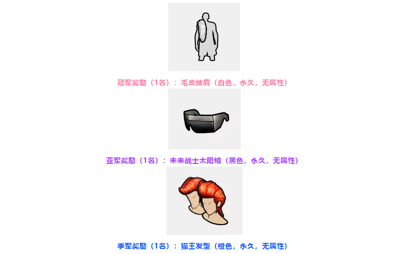 《街头篮球》战术大师硬核Battle  花式技能搭配大赛开启