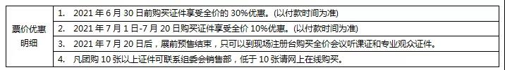 首轮优惠期倒计时！2021ChinaJoyBTOB及同期会议购证火热开启！