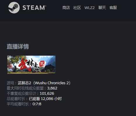 独立游戏《武林志2》Steam新品节讲中国故事，全球5万玩家体验国风武侠