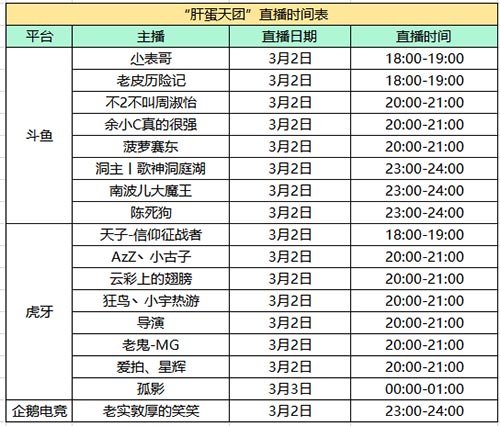 倒计时1天！Roguelike手游《提灯与地下城》明日正式上线