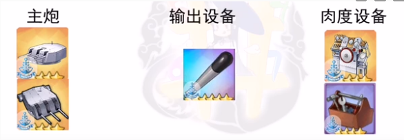 碧蓝航线莫妮卡 联动船莫妮卡整体介绍