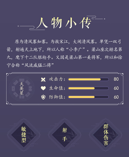 箭发迸寒星——小李广 花荣 水浒卡首曝