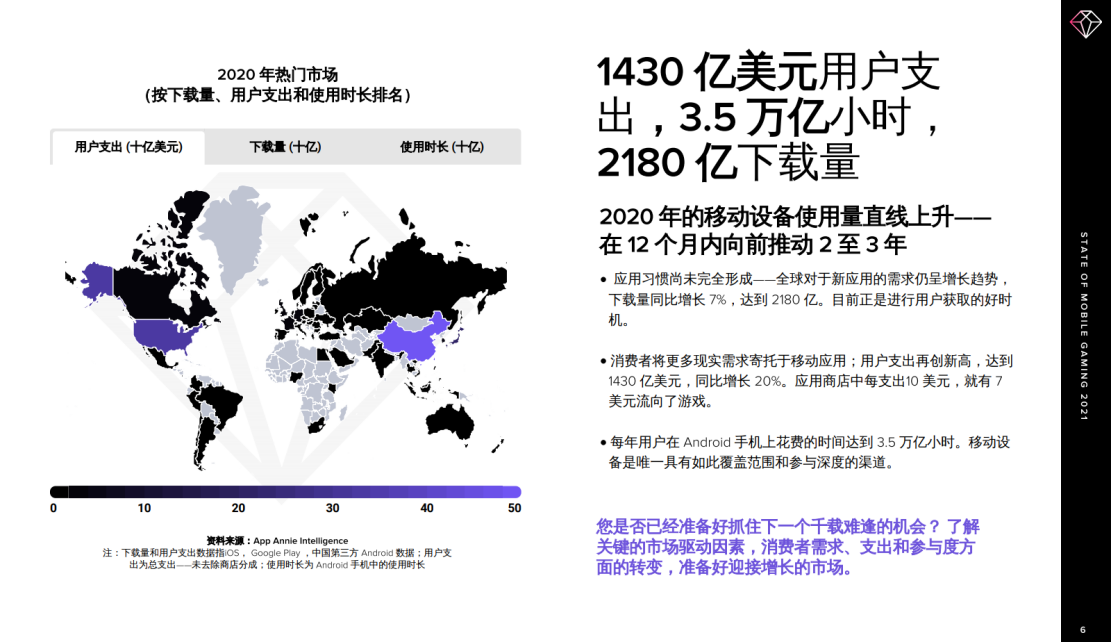 嘻游出海，聚在魔都 | CJ期间游戏出海峰会细节曝光，这些游戏大牛都来了！