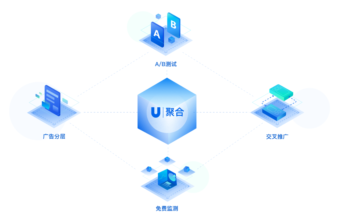 U聚合开发者大会7月29日盛大开启，程序化广告聚合助力游戏广告变现