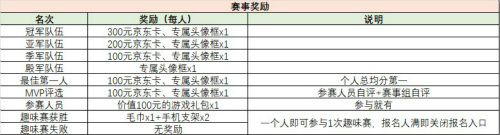 全民大灌篮！《灌篮高手》手游水友争霸战一触即发！