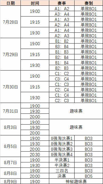 灌篮健儿显英雄，《灌篮高手》水友赛火爆来袭！