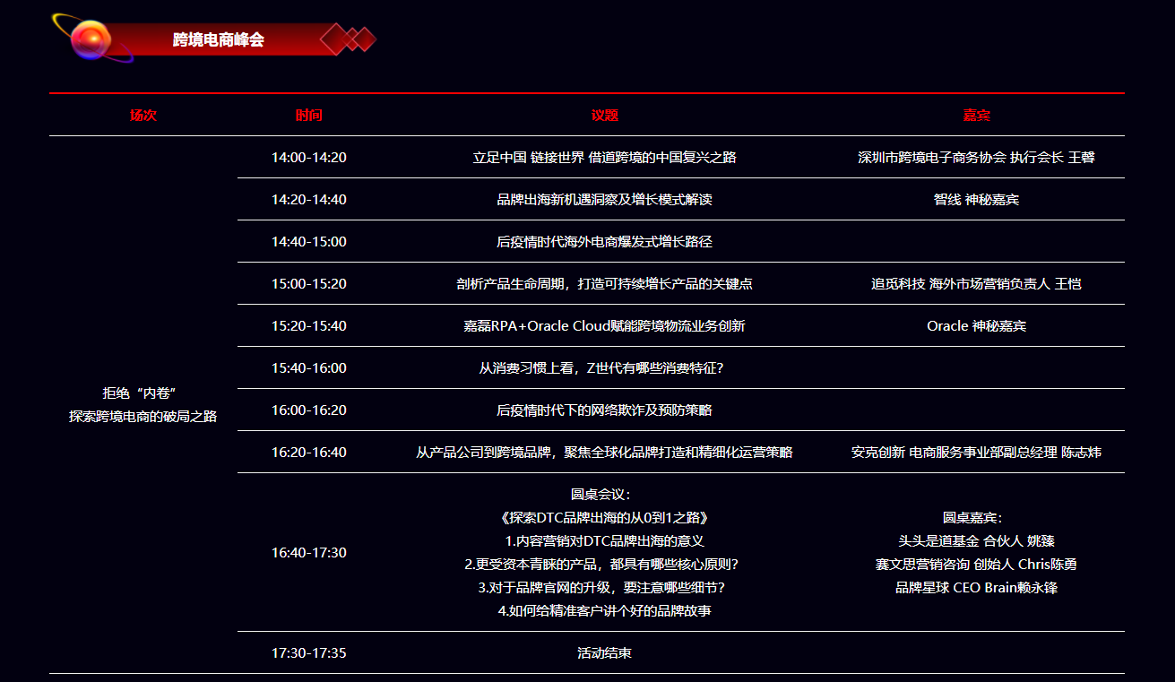 届安克、追觅品牌大卖悉数到场，聚焦跨境电商，GTC2021再添新亮点！