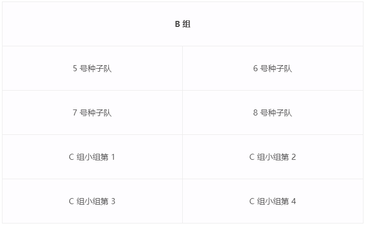 大话2百万现金！2021天梯巅峰战年度总决赛细则公布