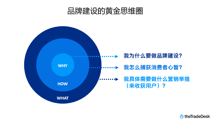 中国游戏海外市场份额升至全球第一，下半年还有哪些增长空间